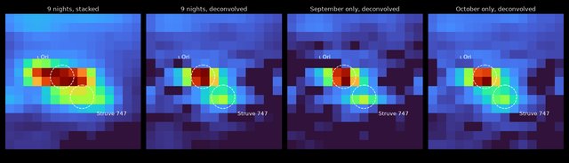 Sharpest thing resolved by each camera